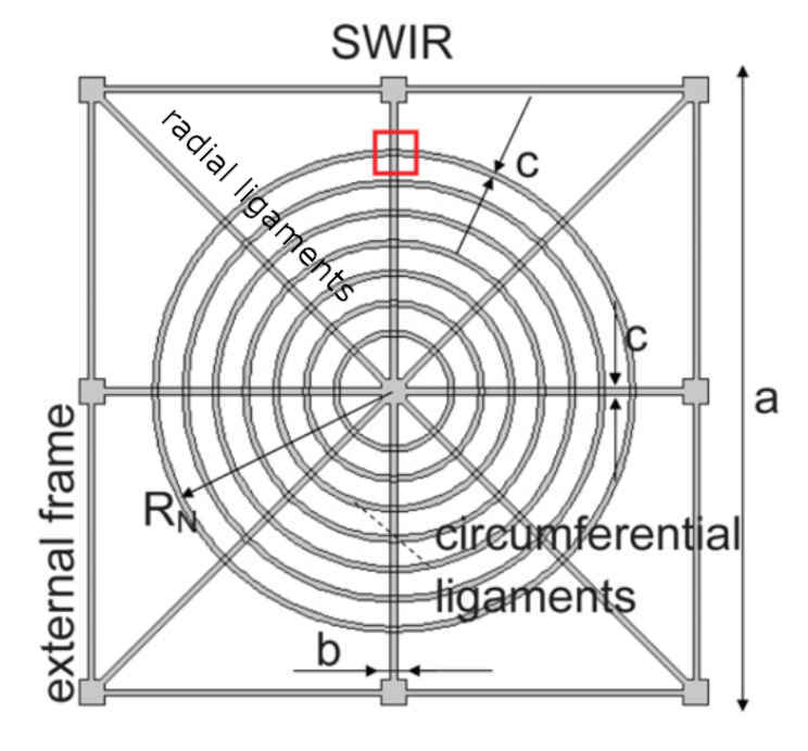 Structure of spider web used to damp low-frequency oscillations
